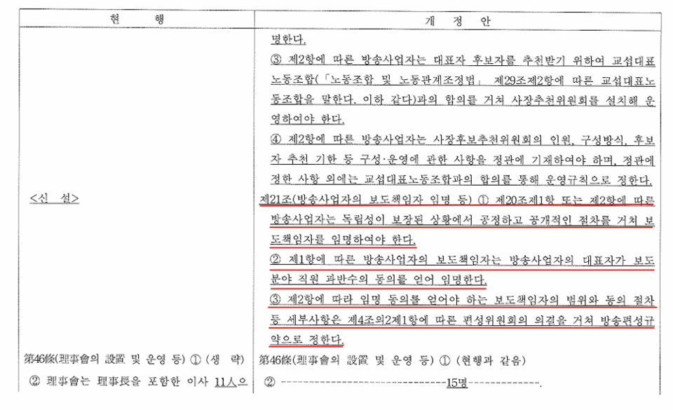 과방위 민주당 방송법 단일안 중 보도책임자 임명동의제 이미지