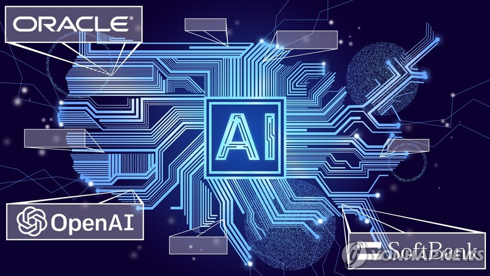 스타게이트 프로젝트 (PG) (연합뉴스)