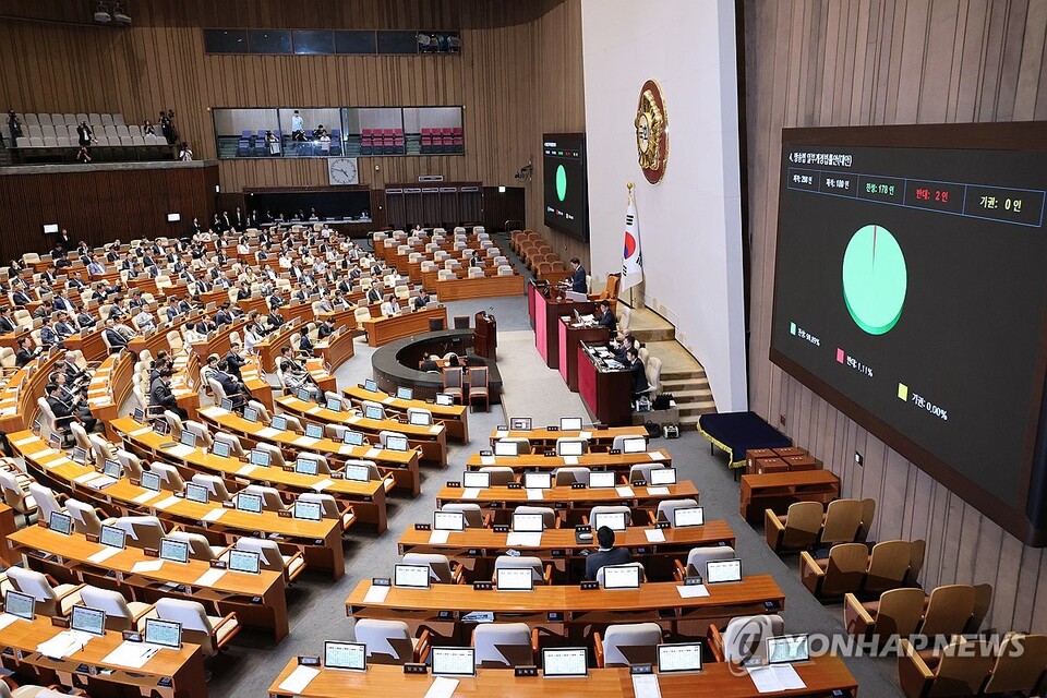 5일 국회 본회의에서 방송3법 중 방송법 개정안이 통과되고 있다. (사진=연합뉴스)