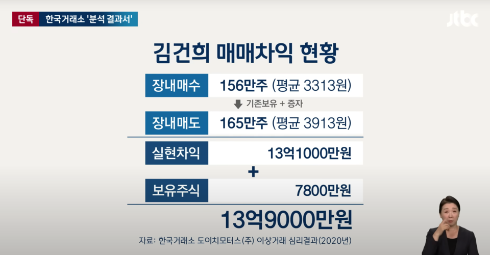 JTBC '뉴스룸' 2024년 10월 1일 보도화면 갈무리