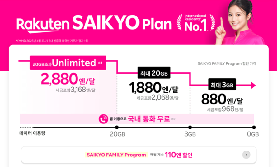 라쿠텐 모바일 요금제 캡쳐