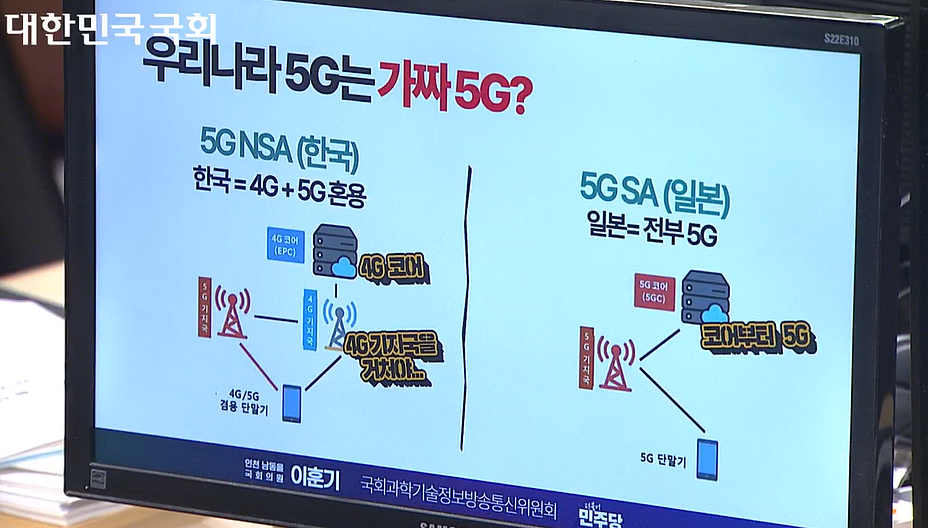 지난 13일 정부세종청사에서 열린 국회 과학기술정보방송통신위원회의 과학기술정보통신 국정감사 국회방송 중계 갈무리