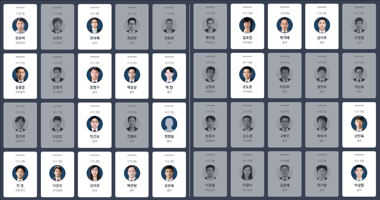 ‘검사의 난’ 김건희 특검 검사 명단 인터랙티브 페이지 화면 캡처 (출처=뉴스타파)