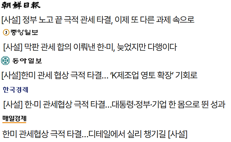 30일 한미 관세협상 타결에 대한 보수·경제지 사설 제목 (빅카인즈)