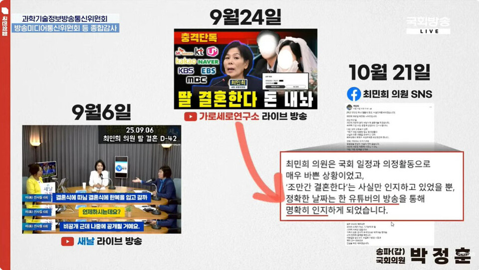 박정훈 국민의힘 의원이 30일 국회 과방위 국정감사에서 띄워놓은 자료 화면 갈무리 (사진=국회방송 유튜브 영상 갈무리)