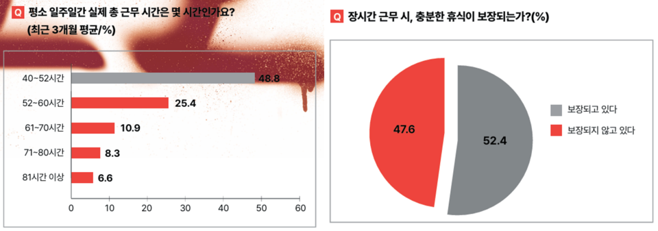 2025년 11월 6일 전국언론노동조합 SBS본부 노보 갈무리