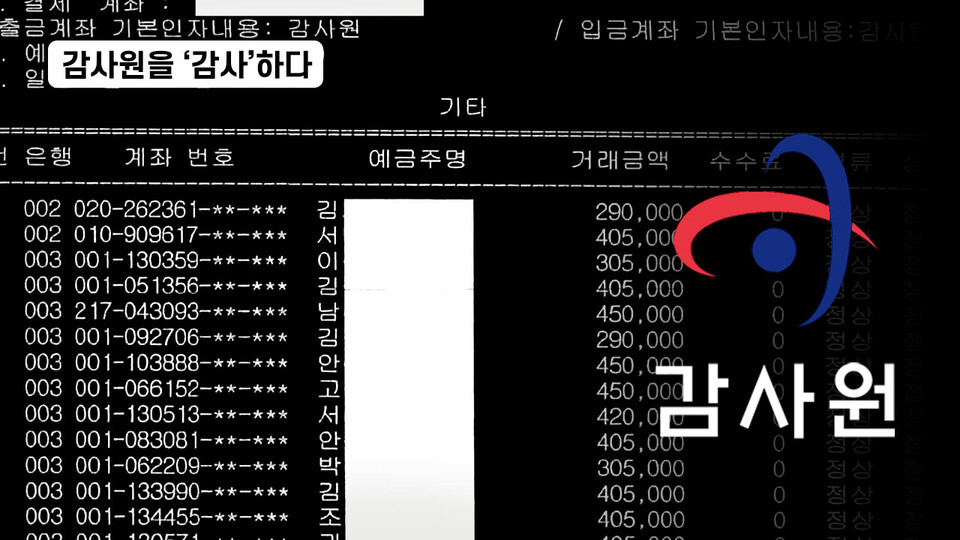 뉴스타파 [감사원을 '감사'하다] 보도 (이미지 출처=뉴스타파)
