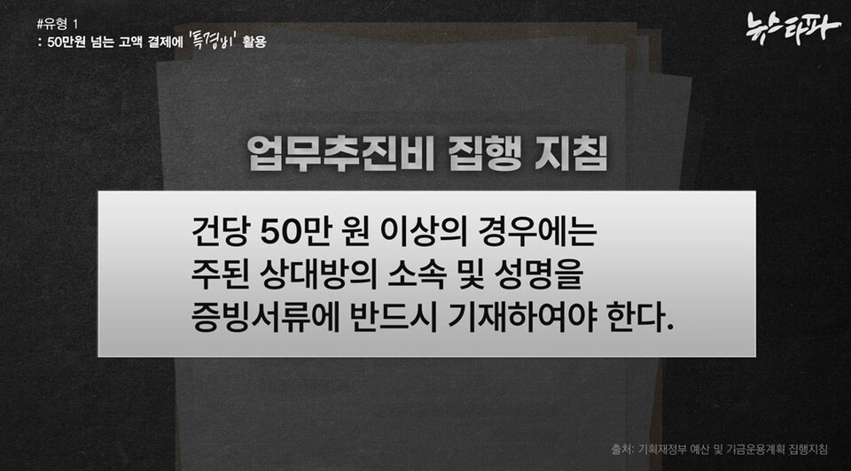 뉴스타파 [감사원을 '감사'하다] 보도 (이미지 출처=뉴스타파)