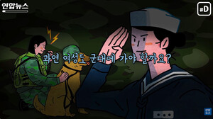 여성 징병제, 흉터를 향해 말 걸기